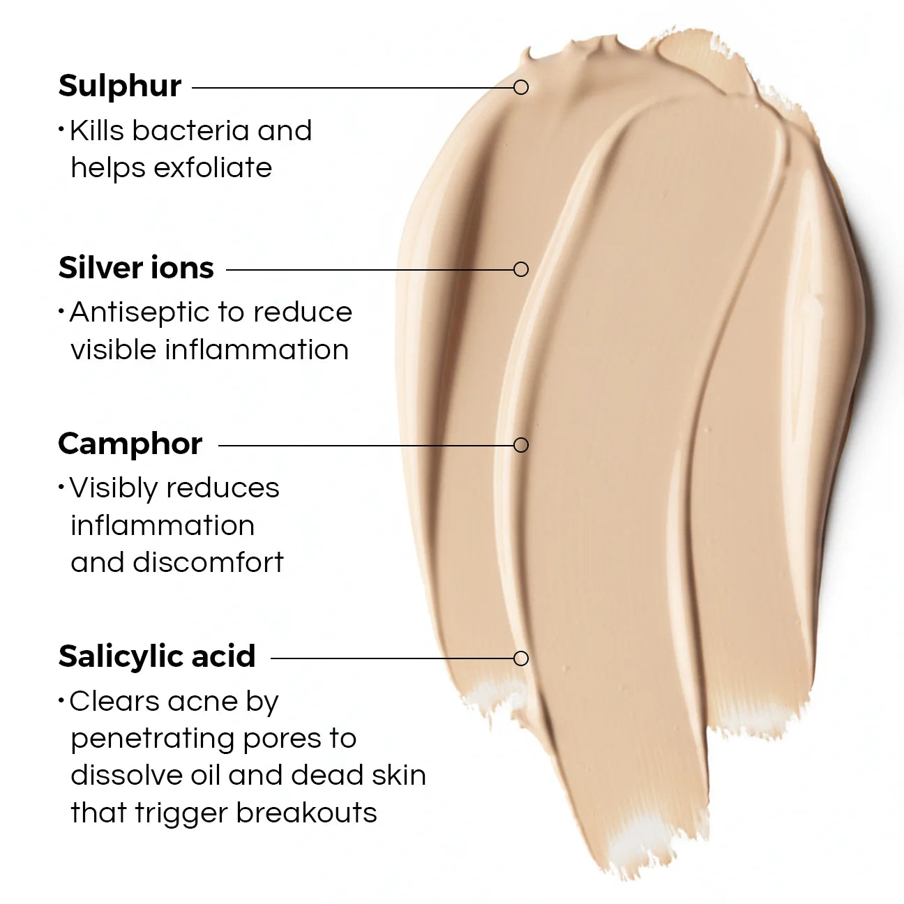 ZIT BUSTER clarifying treatment